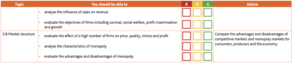 Economics Learner Guide (for examination from 2020-22)